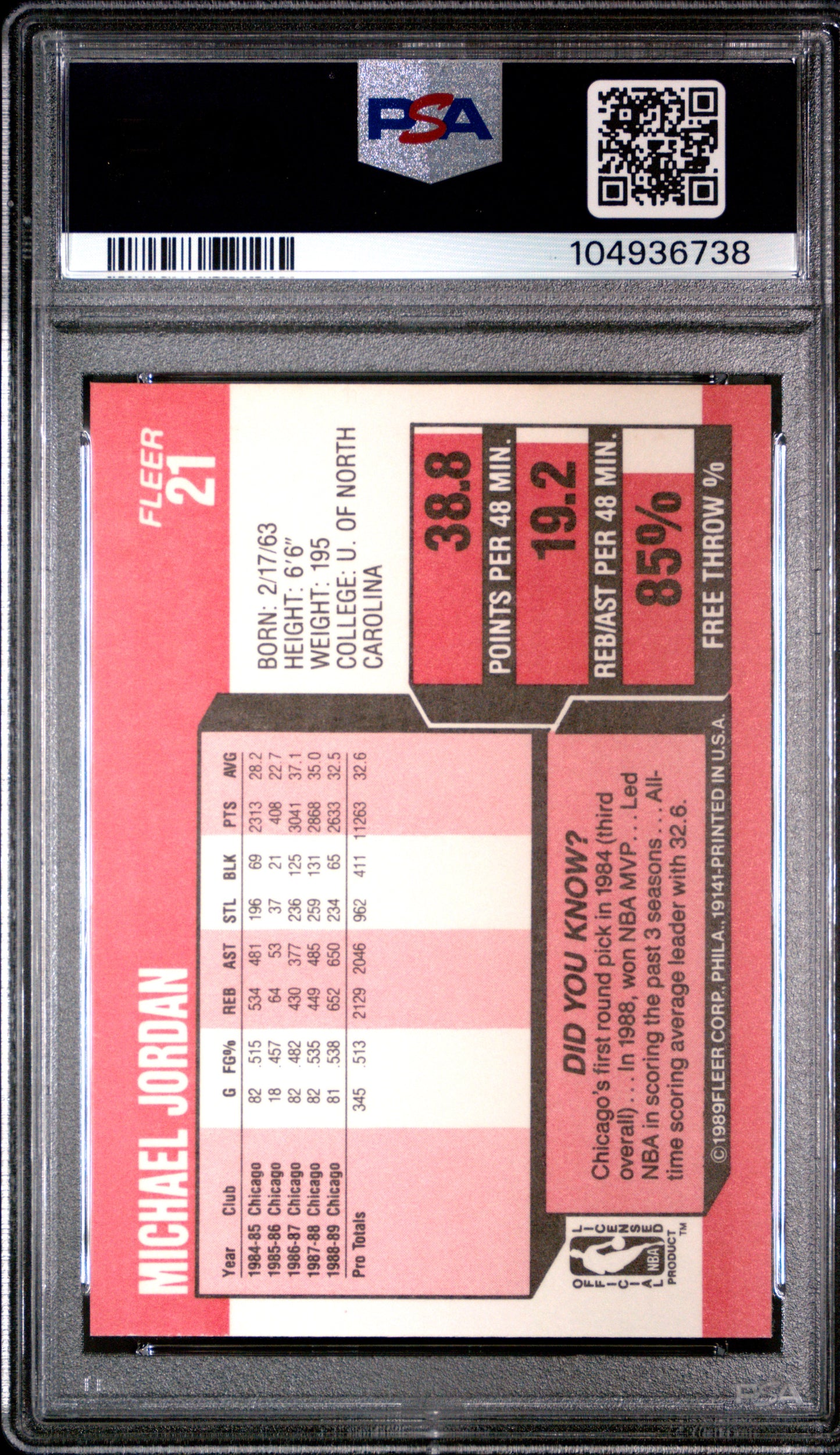 1989 Fleer #21 Michael Jordan PSA 9