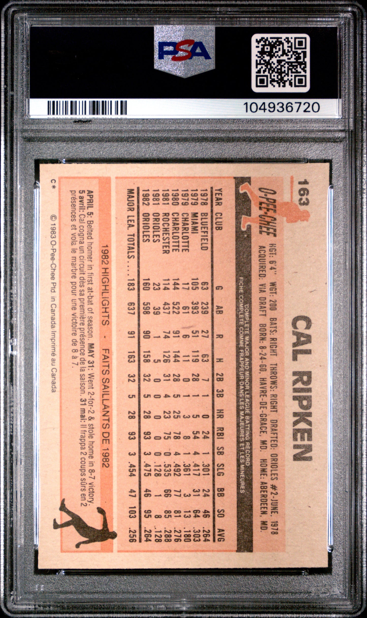 1983 O-Pee-Chee #163 Cal Ripken Jr. PSA 8