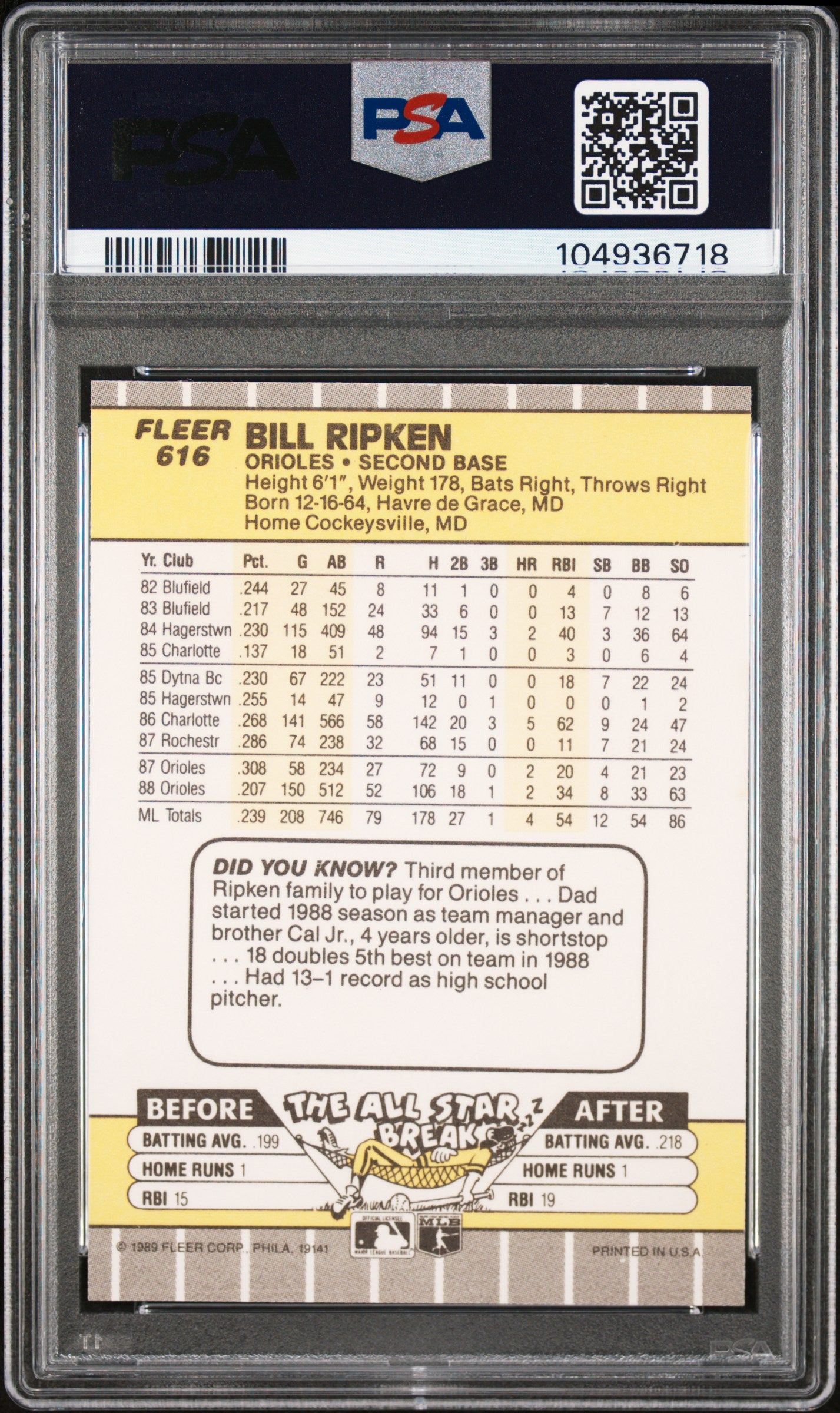 1989 Fleer #616 Bill Ripken FF Error PSA 7.5