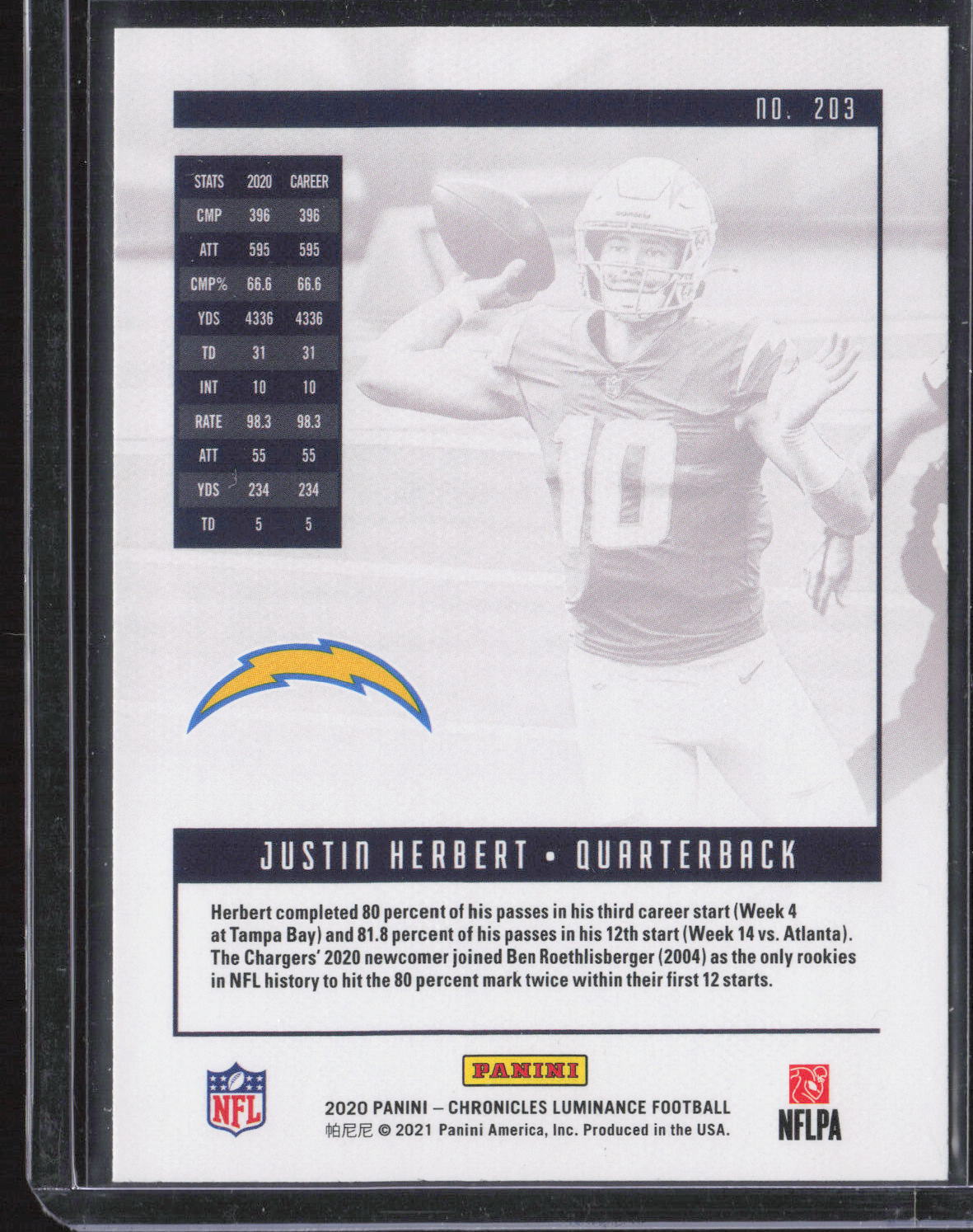 2020 Panini Chronicles #203 Justin Herbert Luminance Update Rookies